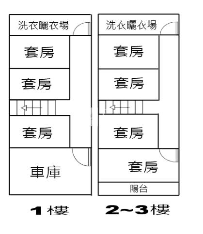 虎尾11套房房屋室內格局與周邊環境