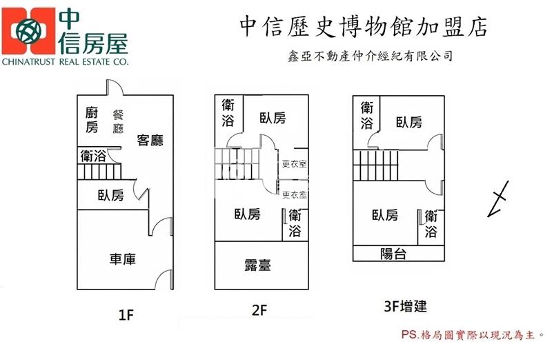 仁德國小四套房孝親車墅房屋室內格局與周邊環境