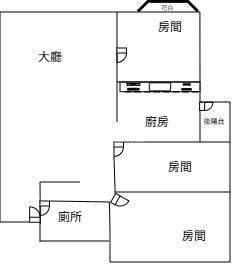 ◆幸福華城三房電梯華廈房屋室內格局與周邊環境