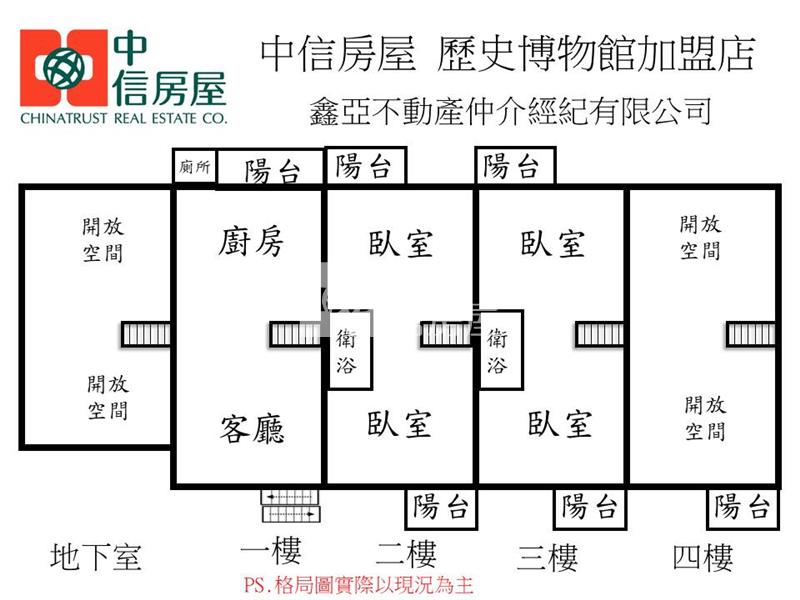 免千萬安南田園府城優質大坪數別墅房屋室內格局與周邊環境