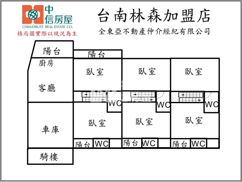 開元成大整修六套房(投資自住皆宜)美透天房屋室內格局與周邊環境