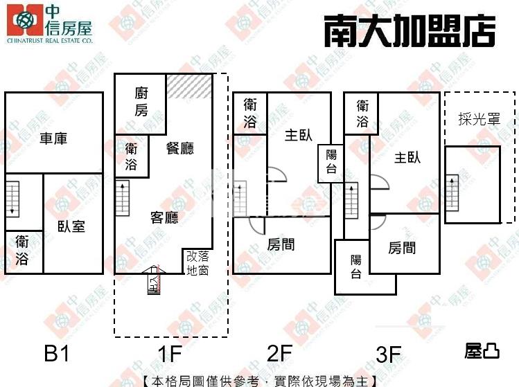 藝術園區超美雙併花園別墅房屋室內格局與周邊環境