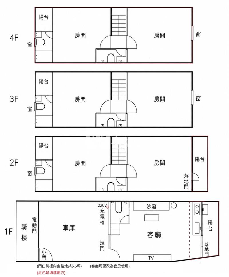 近寶仁國小裝潢美透天房屋室內格局與周邊環境