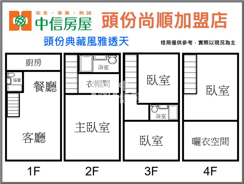 頭份典藏風雅透天房屋室內格局與周邊環境