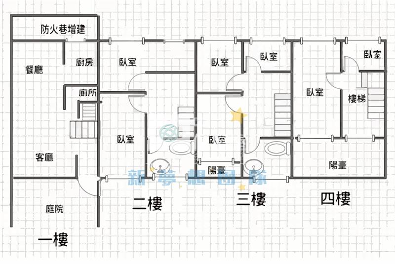 【新夢想】環中東路透天房屋室內格局與周邊環境
