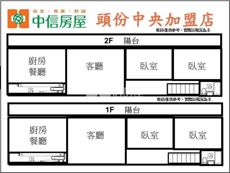 南庄合法農舍莊園果菜園農地C房屋室內格局與周邊環境