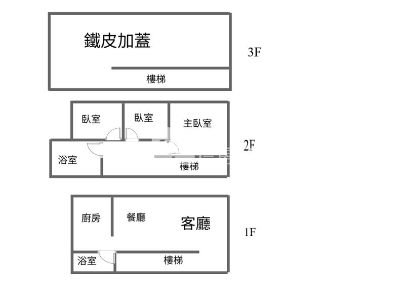 八德永豐高中透天房屋室內格局與周邊環境