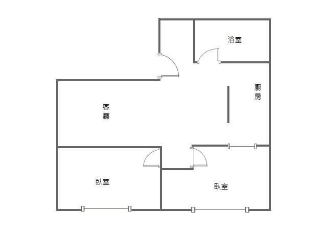 桃園夜市時尚二房美寓(二)房屋室內格局與周邊環境
