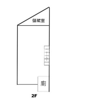 礁溪近湯圍溝省道旁邊間一房房屋室內格局與周邊環境