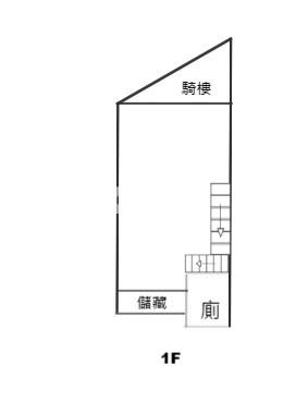礁溪市區省道旁三角窗金店面房屋室內格局與周邊環境