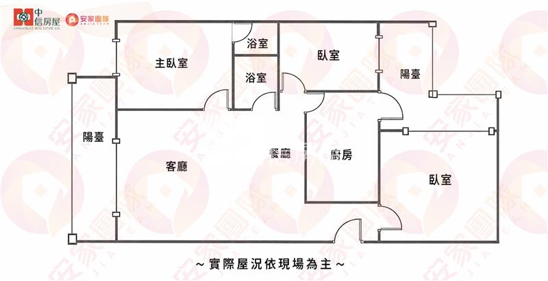 【安家】桃園居易景觀好三房車房屋室內格局與周邊環境