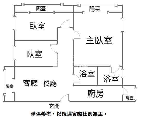 內壢華勛國小電梯大三房車房屋室內格局與周邊環境
