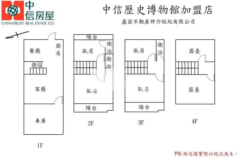 學甲市區併排雙車墅房屋室內格局與周邊環境