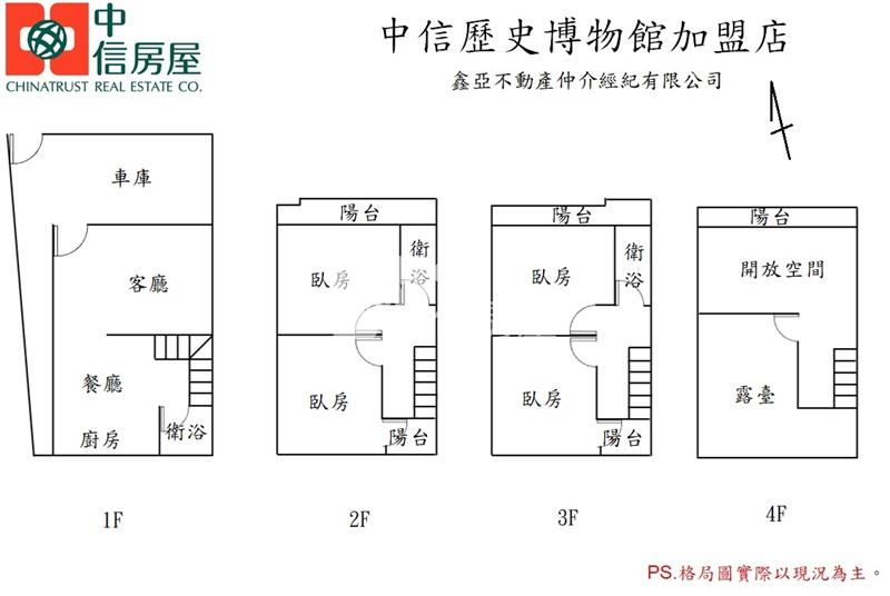 學甲晨安雙車御墅房屋室內格局與周邊環境