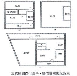 永安大地坪透天-買地送屋房屋室內格局與周邊環境