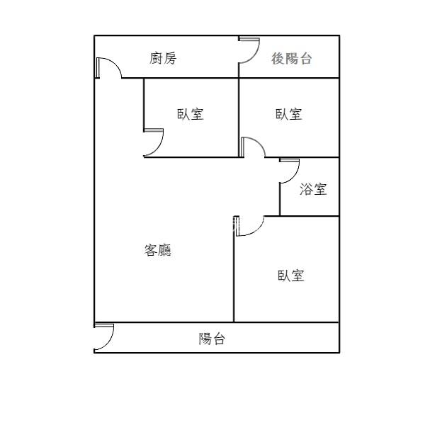 A201優質便宜二樓房屋室內格局與周邊環境
