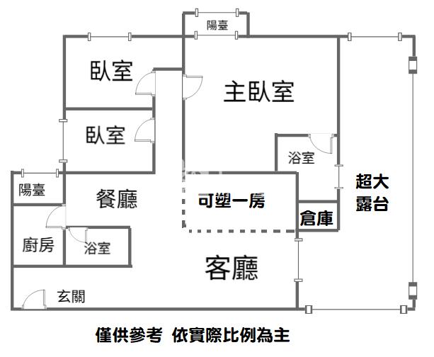 SOGO商圈凱撒宮廷大露臺3+1房車房屋室內格局與周邊環境