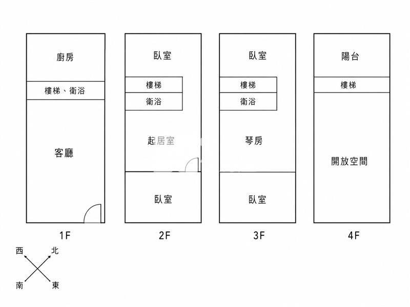面校園地理中心金透店房屋室內格局與周邊環境