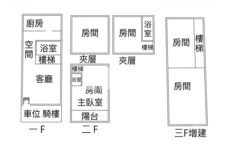 大同國中整新車位透天房屋室內格局與周邊環境