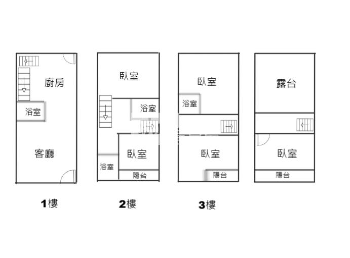 御田藏居靜巷稀有全新透天房屋室內格局與周邊環境