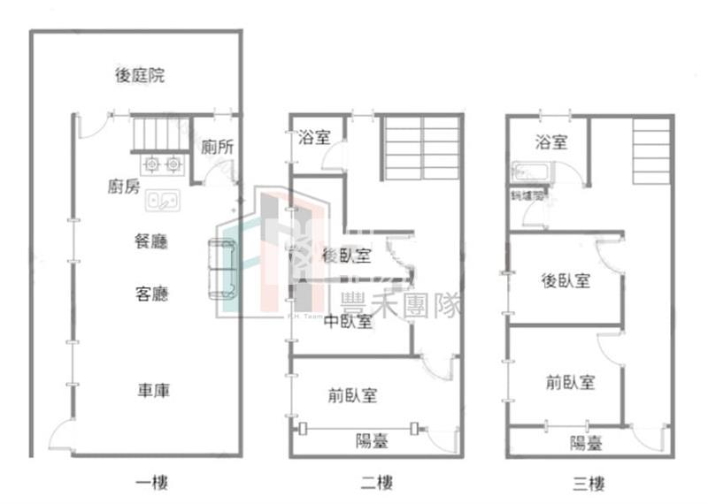 【豐禾】東安大地坪庭院透天房屋室內格局與周邊環境