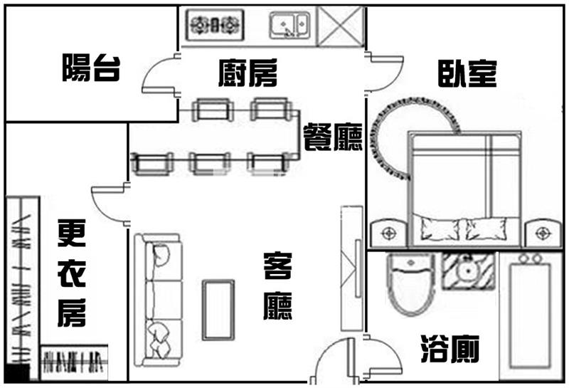 華鳳特區高樓精裝二房+車位房屋室內格局與周邊環境