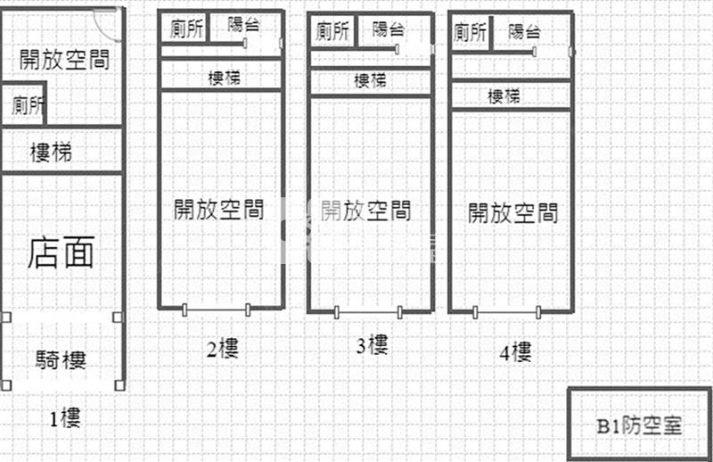 近中壢火車站金透店房屋室內格局與周邊環境
