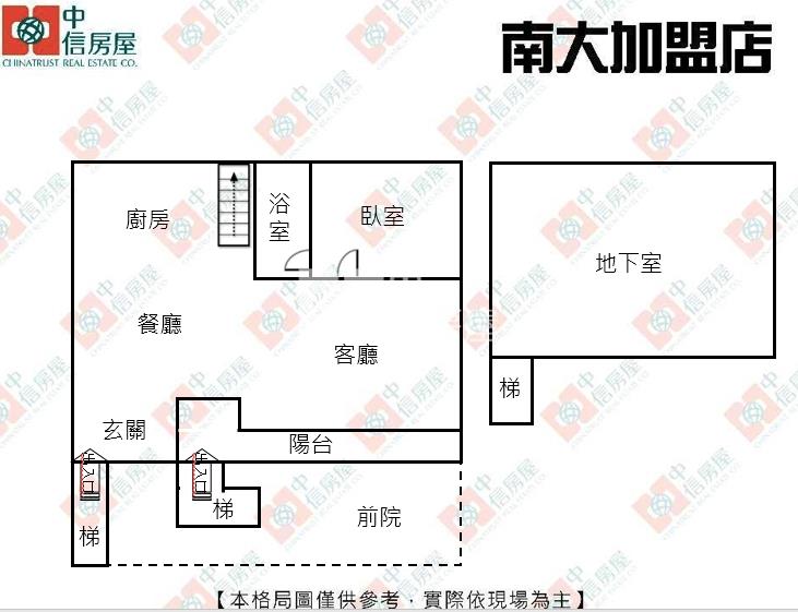 食品建華補教大住店房屋室內格局與周邊環境