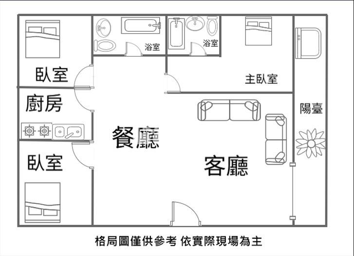【神馬】楊梅省道-聚寶莊景觀三房房屋室內格局與周邊環境