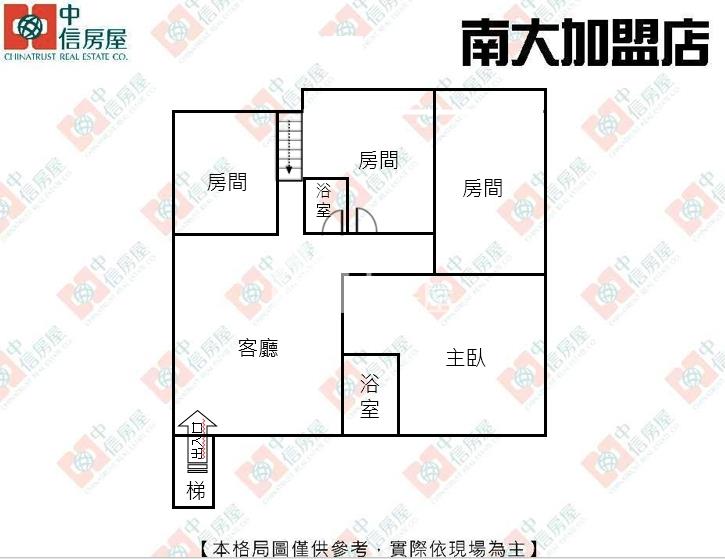 食品建華超大公寓2樓房屋室內格局與周邊環境