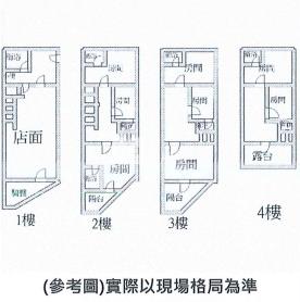 竹南功明街住店房屋室內格局與周邊環境