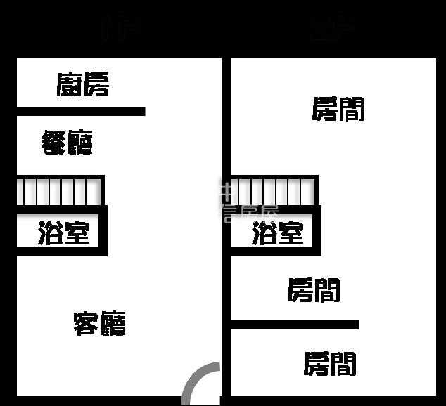 社頭舊社國小透天房屋室內格局與周邊環境
