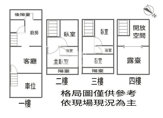 近青埔大園中西路二段前院停車湖景透天房屋室內格局與周邊環境