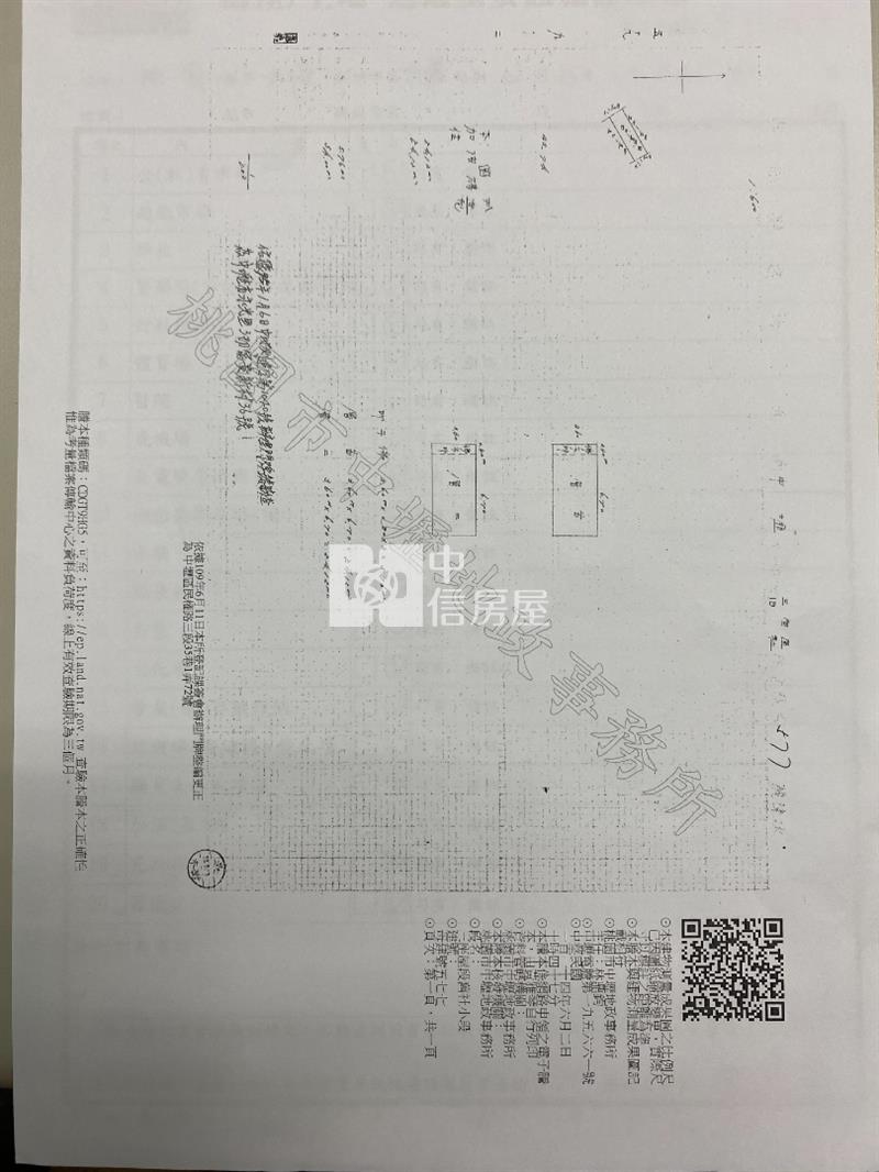 中壢市區超便宜透天房屋室內格局與周邊環境
