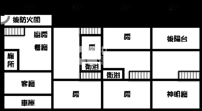 員林浮圳路車庫別墅房屋室內格局與周邊環境