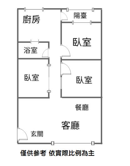 平鎮北勢國小全新整理3房房屋室內格局與周邊環境