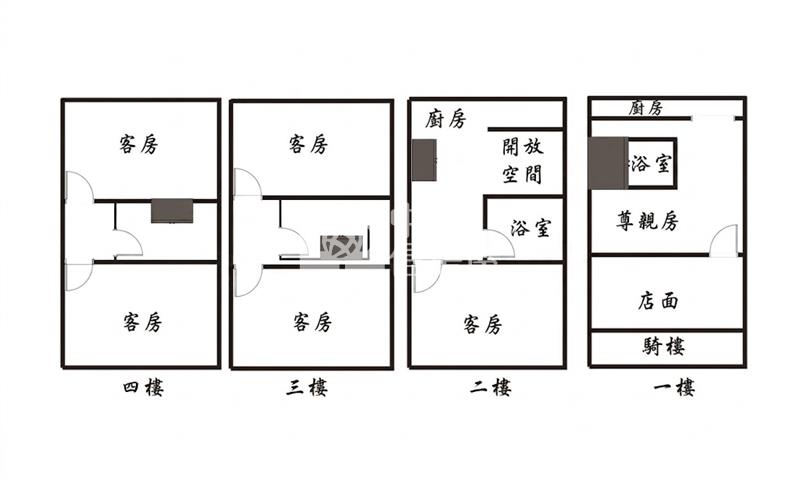 楠梓翻新美店住房屋室內格局與周邊環境