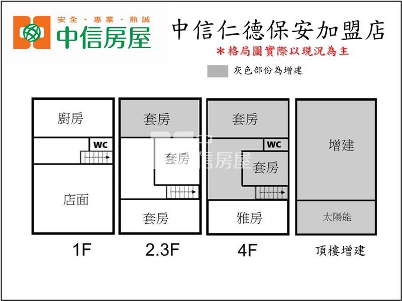 高雄大學住商金店房屋室內格局與周邊環境