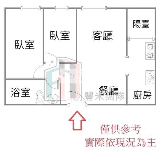 【豐禾】青埔A18成家大璽兩房車房屋室內格局與周邊環境