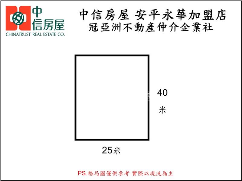 永康轉運站330坪物轉專用地房屋室內格局與周邊環境