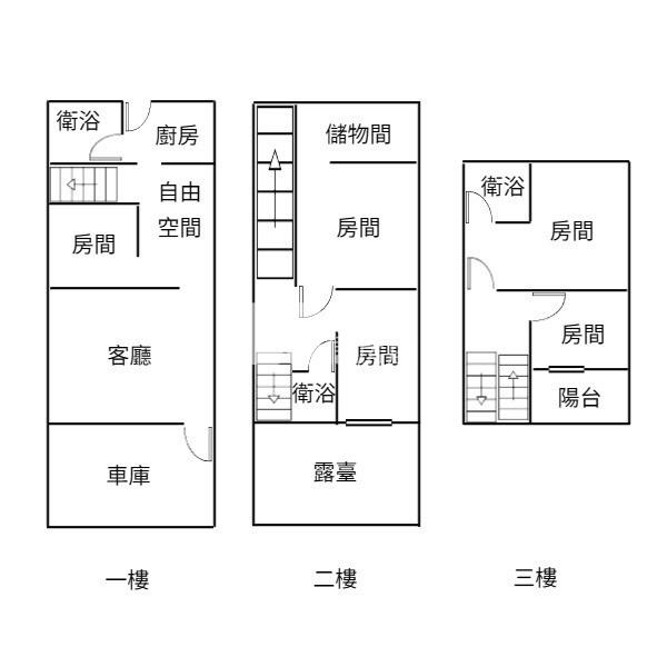 斗六保竹邊間大地坪別墅房屋室內格局與周邊環境