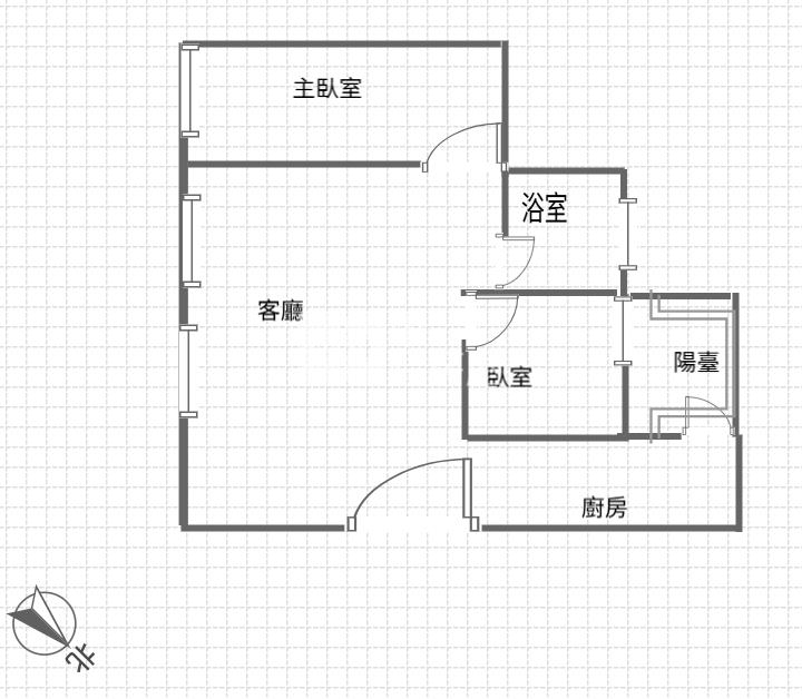 內壢忠孝大道二期2房車房屋室內格局與周邊環境