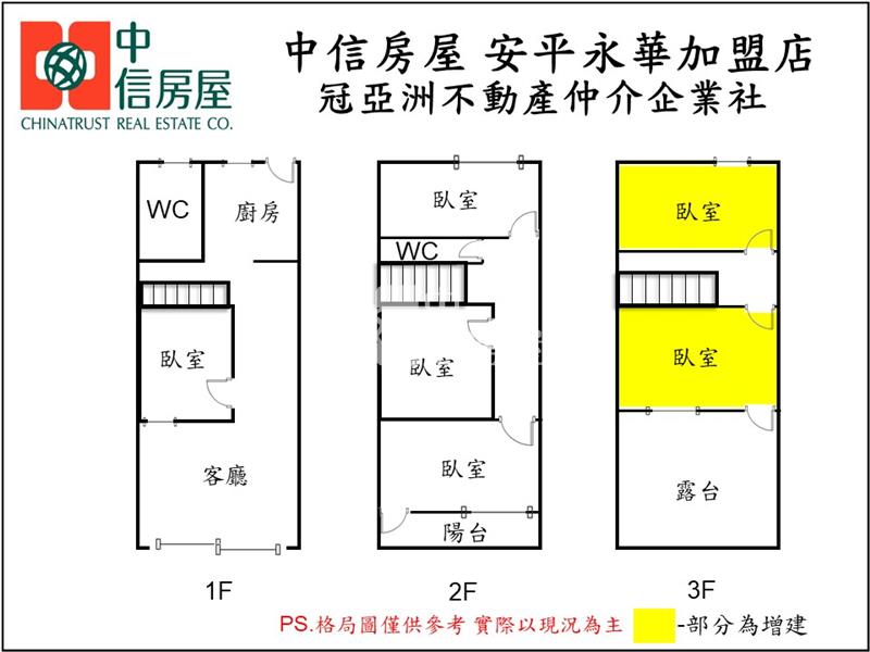 近興達港低總價透天房屋室內格局與周邊環境
