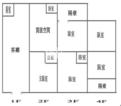 屏東榮總大武商圈店面房屋室內格局與周邊環境