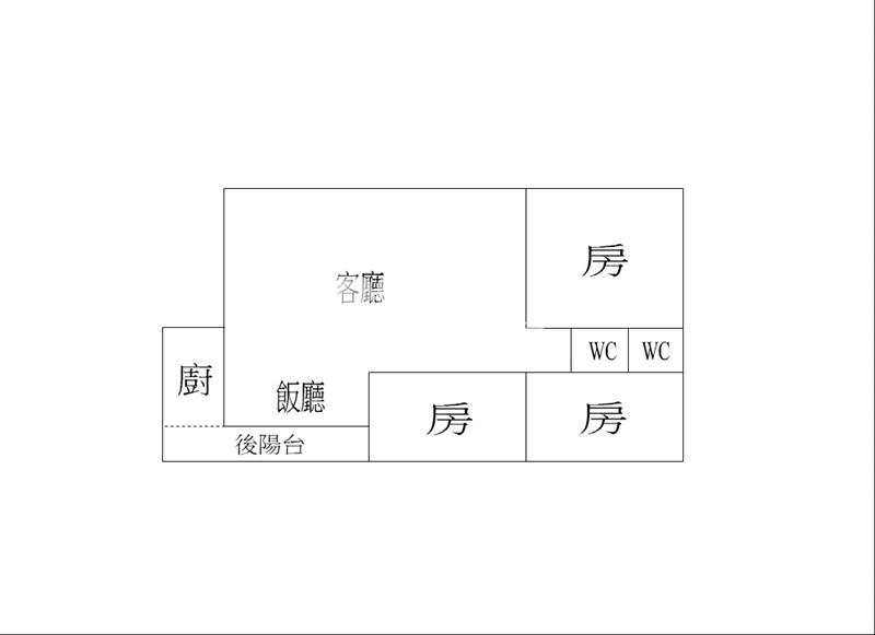全民一家房屋室內格局與周邊環境