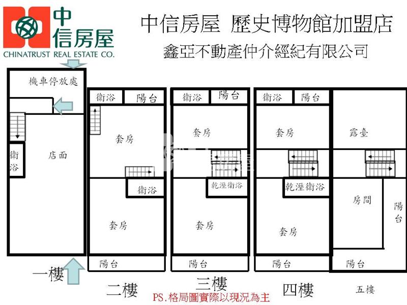 新市高投報之店住+6套房房屋室內格局與周邊環境