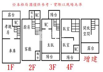永成路三段全新車墅-A房屋室內格局與周邊環境