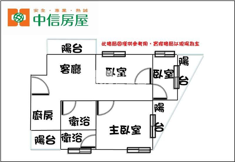 【新世紀】華勛白金新宮大3房平面車房屋室內格局與周邊環境
