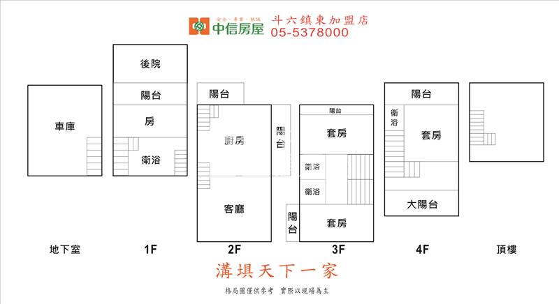 溝埧天下一家房屋室內格局與周邊環境