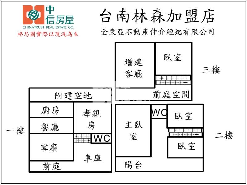 近九份子孝親透天車墅房屋室內格局與周邊環境